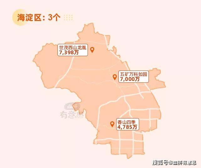 6 作为城市的副中心,通州未来的定位是,行政办公,商务服务,文化旅游