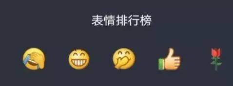 微信更新emoji新表情,像极了和甲方聊天的你!
