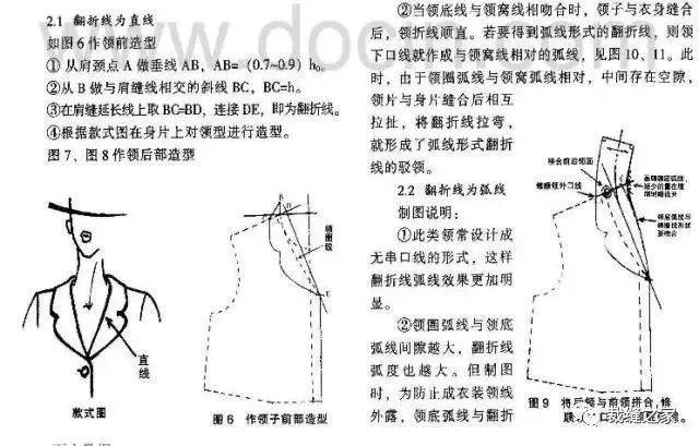 西装翻驳领的详细制图教程