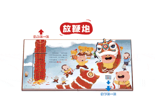 祝您在新的一年, 红红火火,喜气洋洋! 万事如意,心