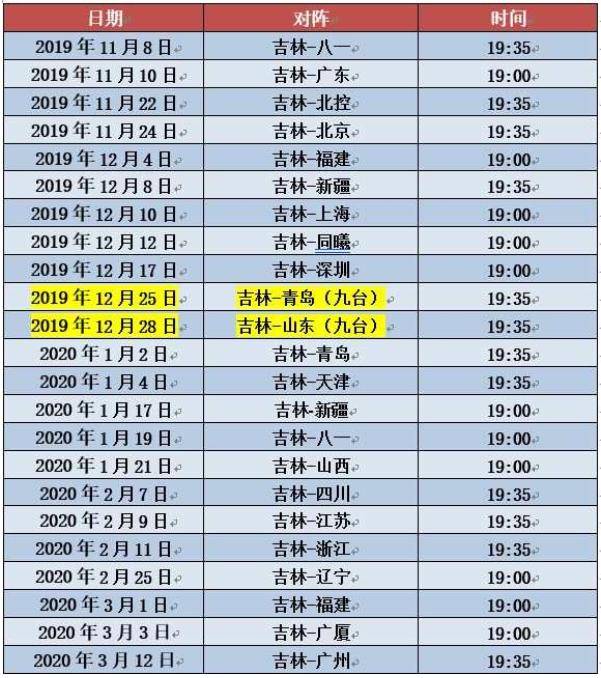 2019-2020cba常规赛吉林东北虎男篮长春主场比赛赛程表