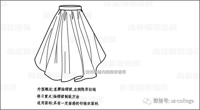 款式分析:此款为直腰抽褶a型裙;左侧隐形拉链;着重掌握抽褶裙制版