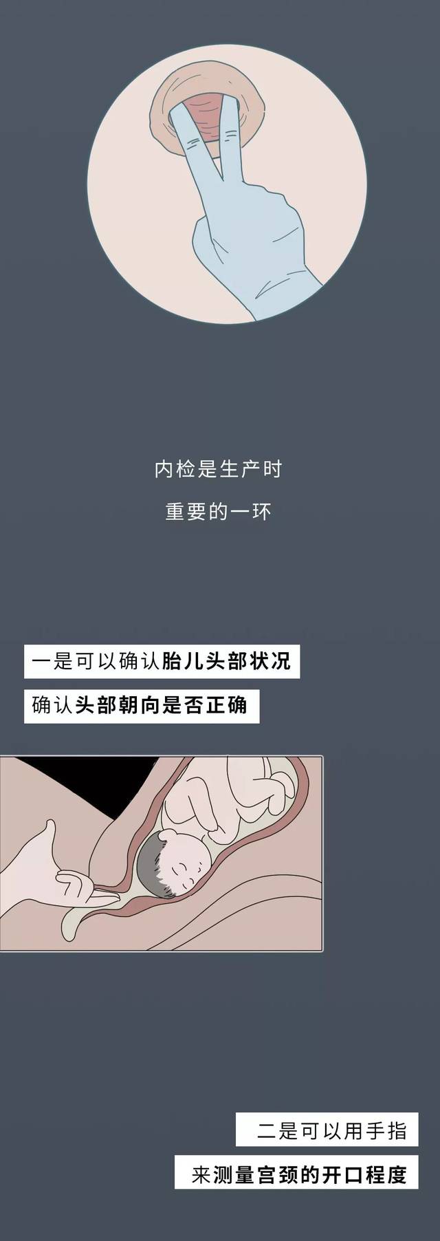 一张图告诉你生孩子"开十指"是怎么开的,没人能笑着看