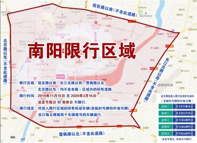 南阳市2020年春节期间最新限行政策变化公布!镇平人赶紧扩散