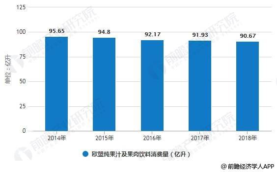 2019年欧盟整体gdp_2021年春节手抄报(3)