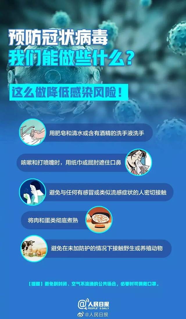 春节将至,如何预防冠状病毒保护自己和家人?