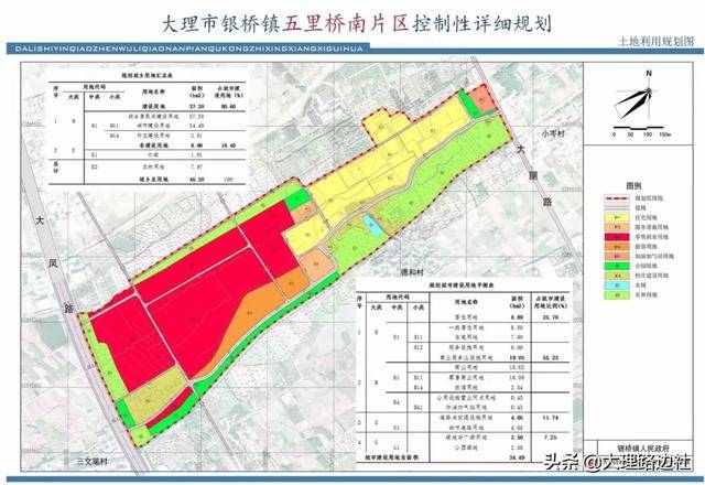 大理市生态搬迁最新动态 1806小镇三个片区详细规划批