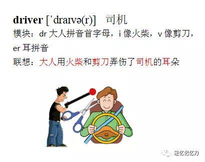 driver [drav(r)] 司机  模块:dr 大人拼音首字母,i 像火柴,v 像剪刀