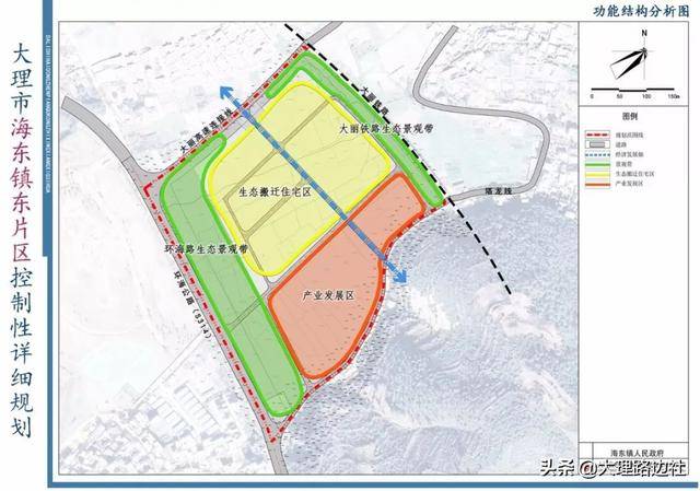 大理市生态搬迁最新动态 1806小镇三个片区详细规划批