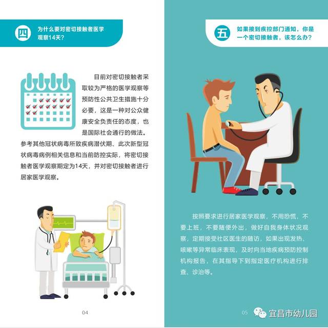 【保育保健】新型冠状病毒感染的肺炎健康科普知识