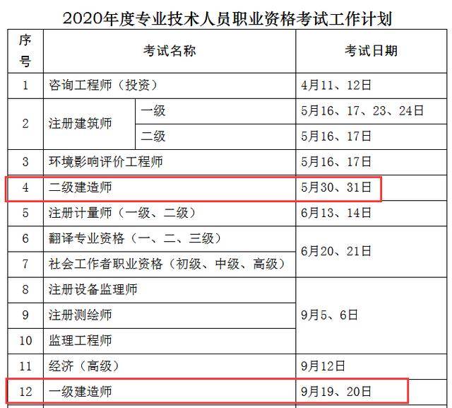 江苏二建考试时间