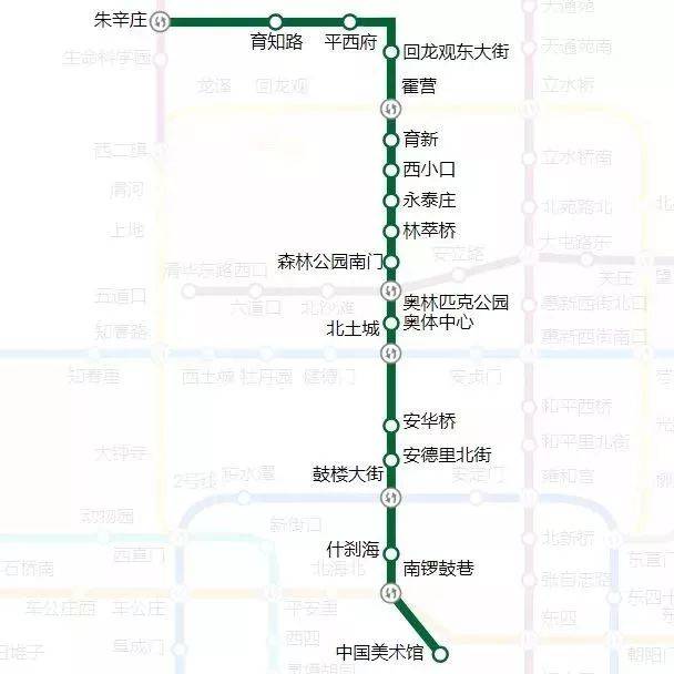 重要提醒!从包头坐高铁到北京的旅客注意,今天起有个重要变化