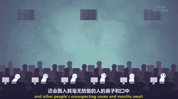 图片来源:《你知道喷嚏里的细菌能传播多远吗?