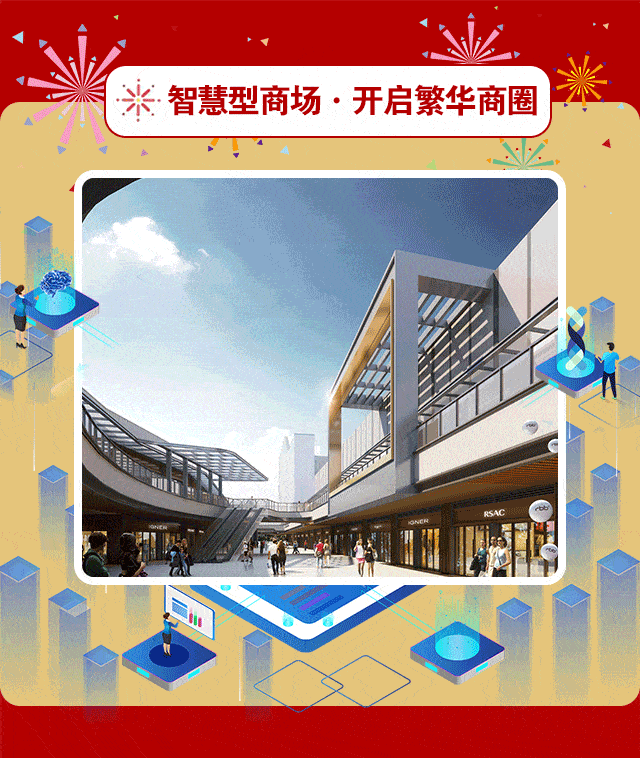 室外步行街,高端住宅等业态 同时还  满足超1200辆车停放 商业智能化