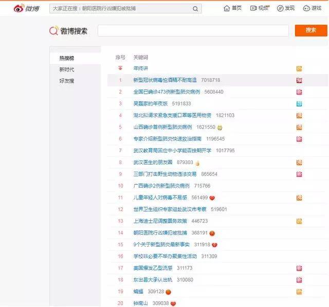 往年的这个时候占据热搜榜单的一定是春节联欢晚会的节目单,但今年全
