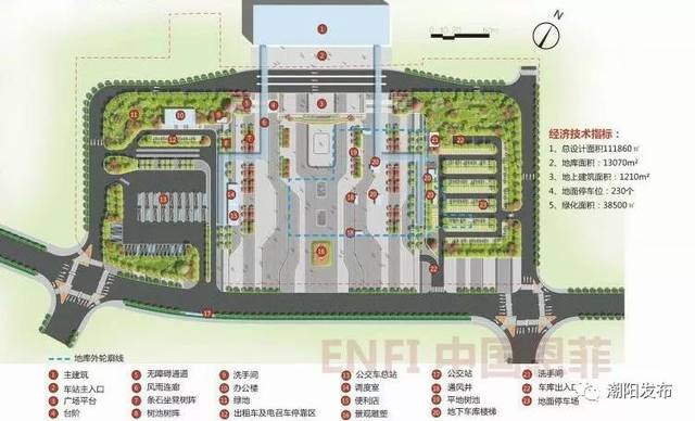 潮阳谷饶高铁站广场设计图,在这.
