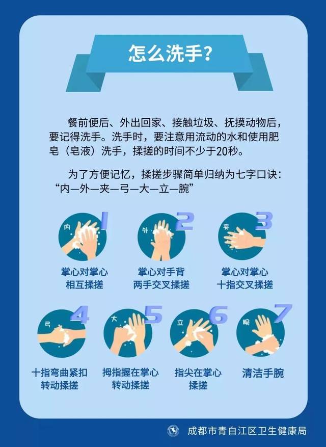 怎么洗手?面对新型冠状病毒感染的肺炎还需注意什么?