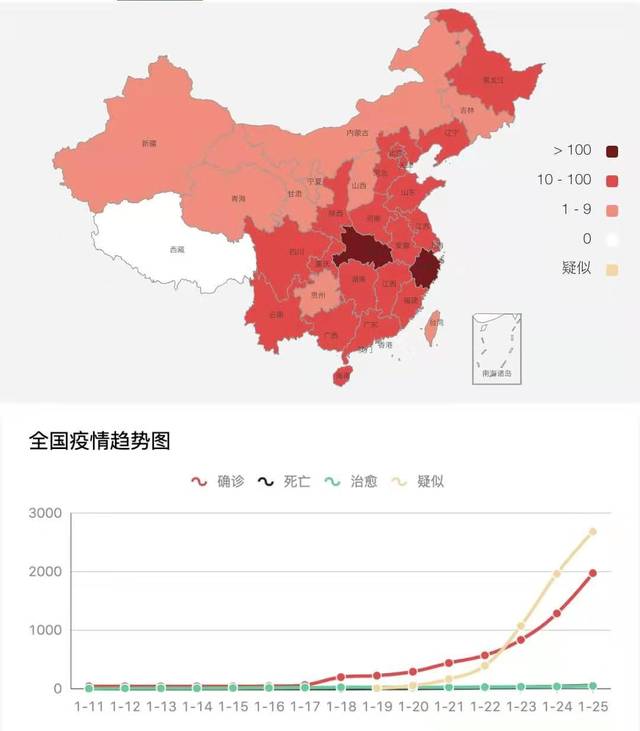 昨日又增10例!广西累计确诊33例,南宁现首例,桂林最多