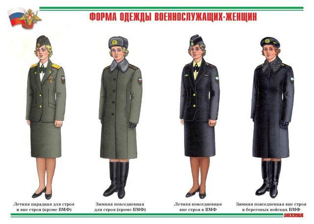俄罗斯新军装发放完毕,不学美军,作战性能提升,女兵穿