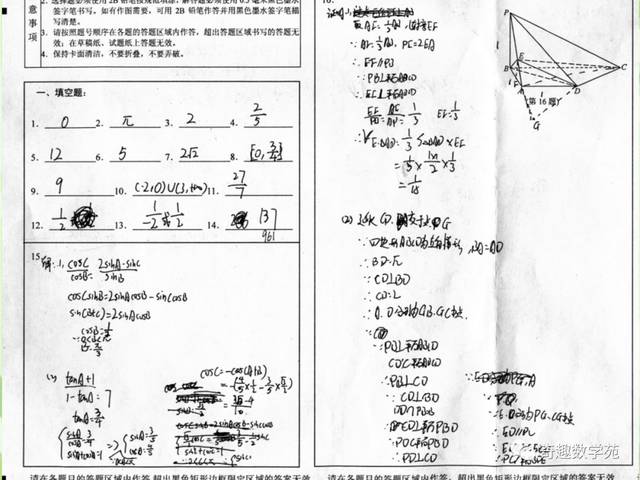 "数学帝"葛军:高中数学做不到这几点, 高考只会难上加