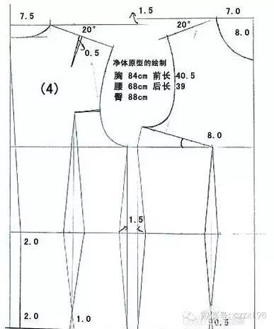 六片法女装原型