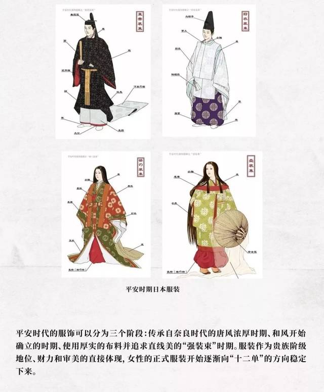 洛丽塔,平安时期的日本服装,如此特色又独具个性的文化你一定也想了解