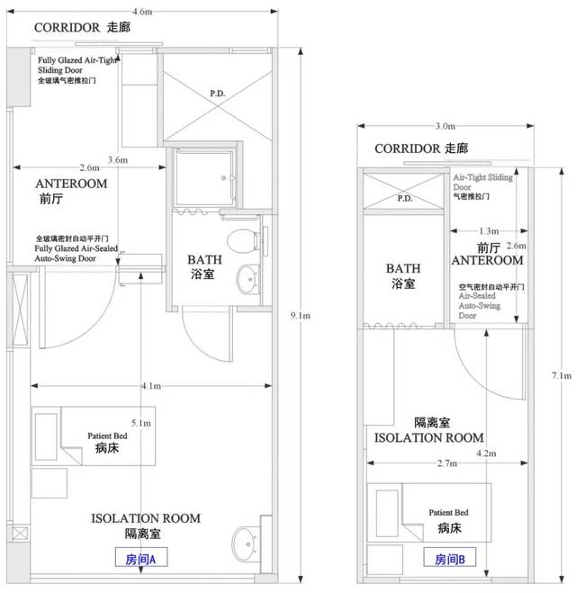 抗击疫情特刊⑦|火神山请看过来:隔离室这么设置才合理