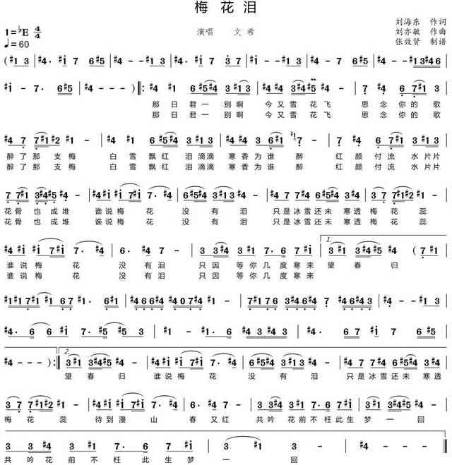 学吹萨克斯的感受和不同于别人的心得体会