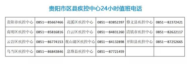 众志成城抗疫情|贵阳国贸集团和星力集团旗下商场恢复