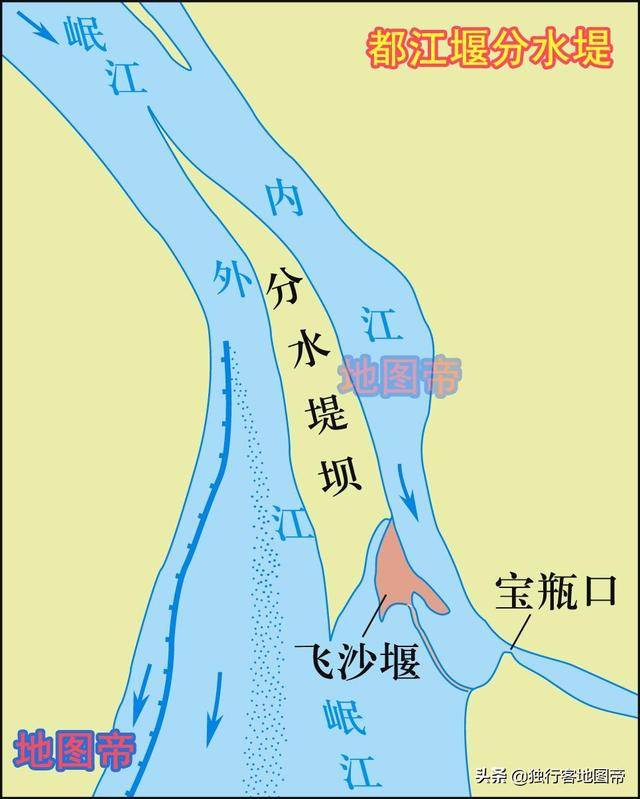 秦国为何要派李冰修建四川都江堰?