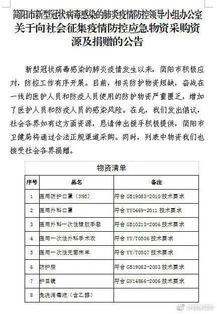 物资捐赠渠道