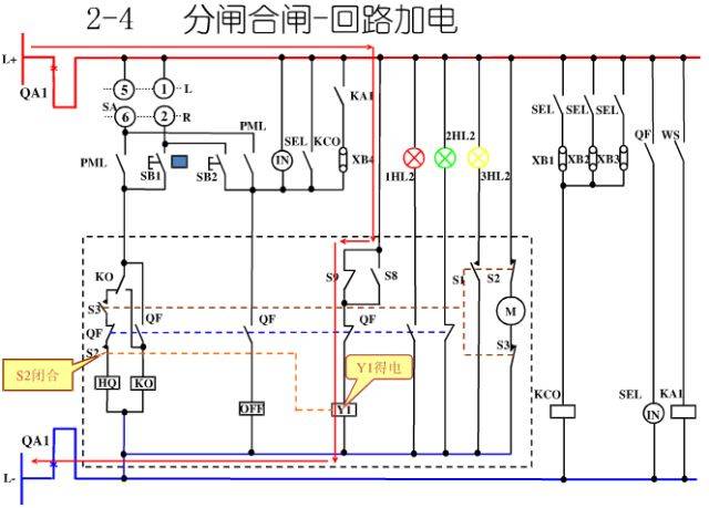 10kv高压开关柜控制及保护动作原理图解,值得你收藏学习!