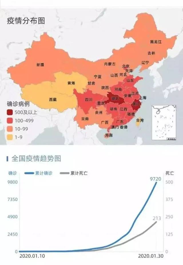 实时更新:新型肺炎疫情最新动态日报 1月31日