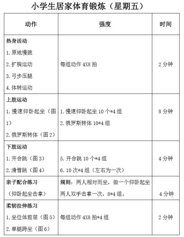 防疫进行时|小学生520亲子居家体育锻炼打卡行动