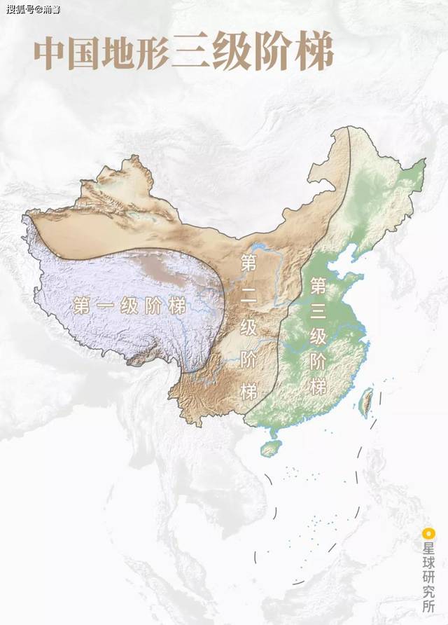中国地形三级阶梯