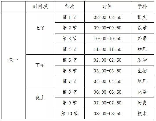高一年级课程表
