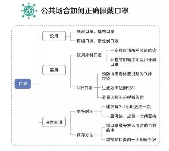 外地人口返回沈阳_沈阳故宫图片