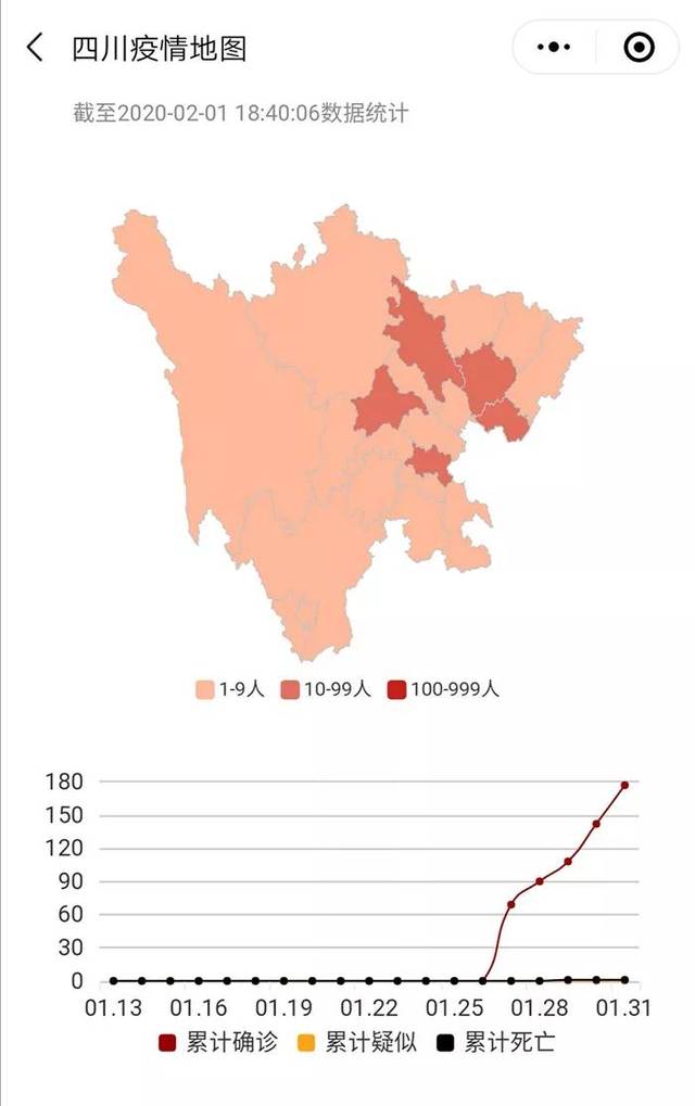 成都新增2人治愈出院!四川确诊病例207例分布图来了