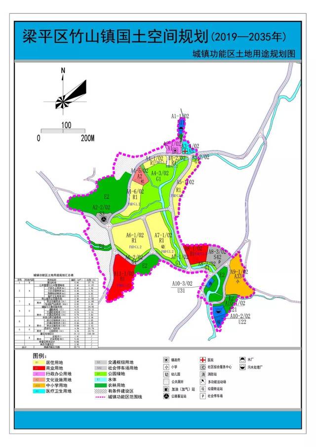 镇级国土空间案例分享 | 重庆市竹山镇国土空间规划