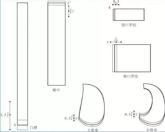 帽宽为成品尺寸-2cm(1/2门襟宽),见帽子制图