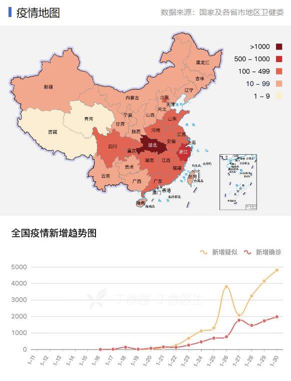 南昌疫情速报 新增47例,江西累积确诊286例!