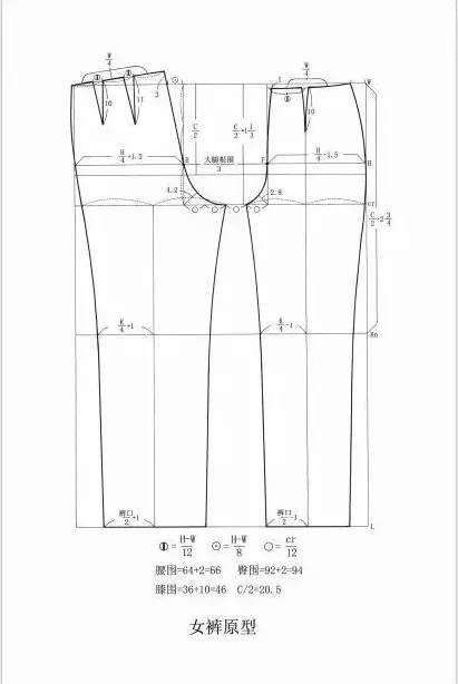 男装原型&女装原型&袖子&裤子制版图(扒一扒服装原型那些事)