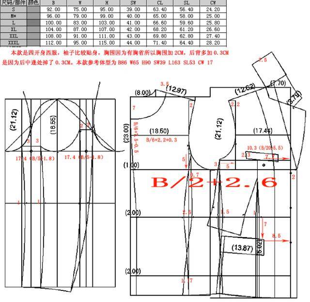 最全的服装结构图