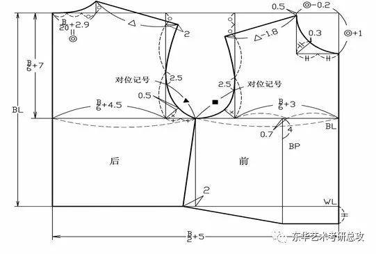 男装原型&女装原型&袖子&裤子制版图(扒一扒服装原型那些事)