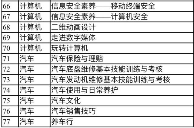 病毒减少人口_人口减少