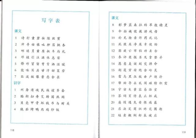 部编人教版二年级语文下册电子课本教科书图片版