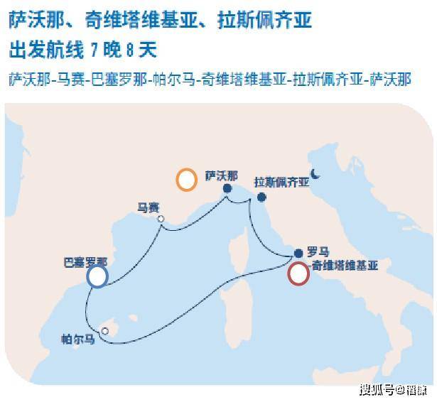 翡翠号的地中海航线6个港口