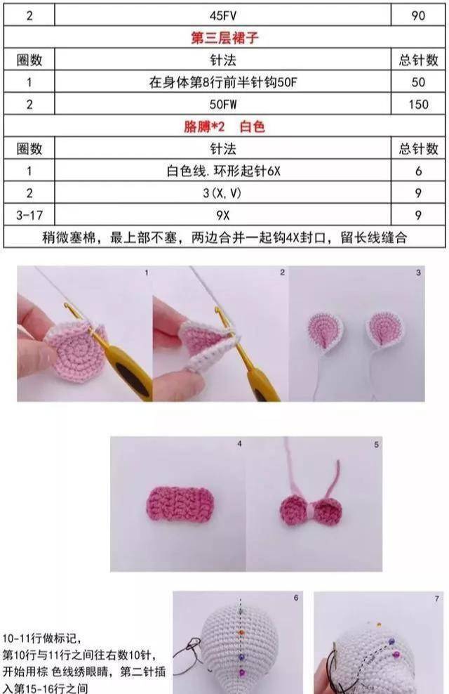 tv:中长针加针,f:长针,fv:长针加针,w:一个针目里钩3针,m:三针并一针)