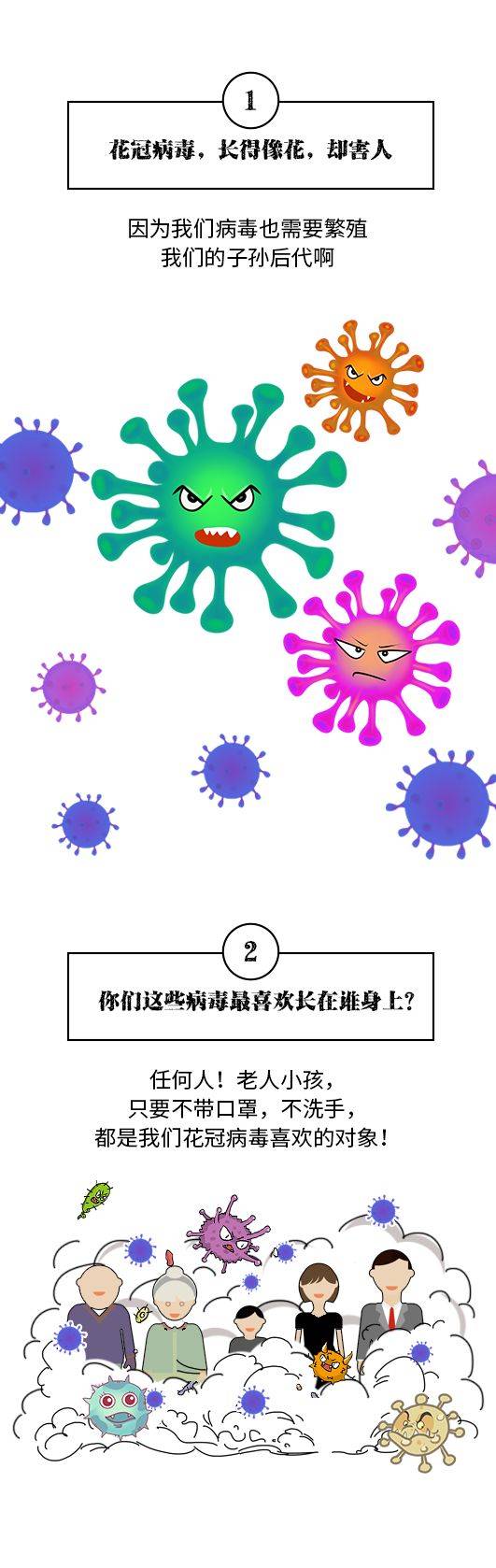 漫画告诉你:新型冠状病毒是这样的!_手机搜狐网