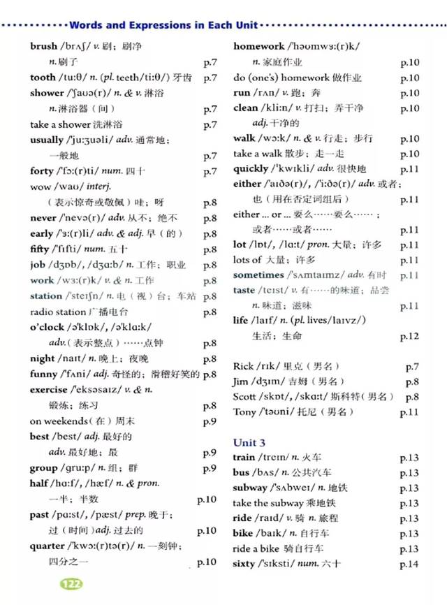 2020春人教版七年级《英语》下册电子课本(高清版,寒假预习必备!